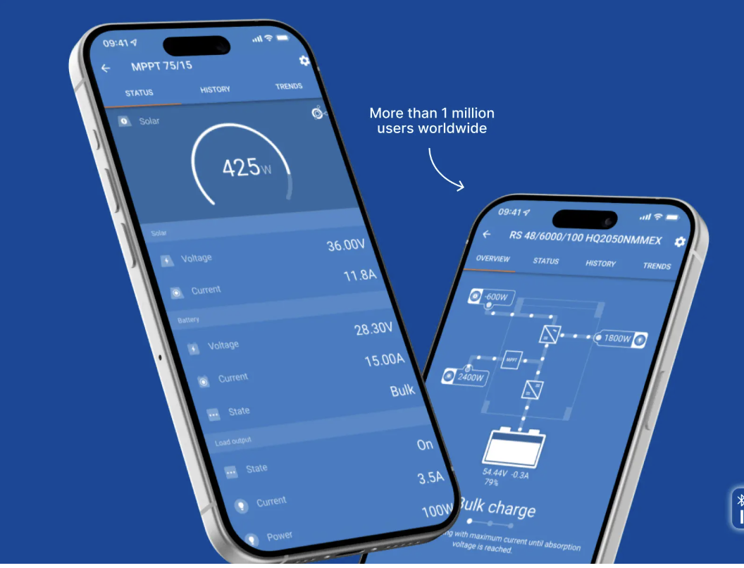 Victron Energy Equipment